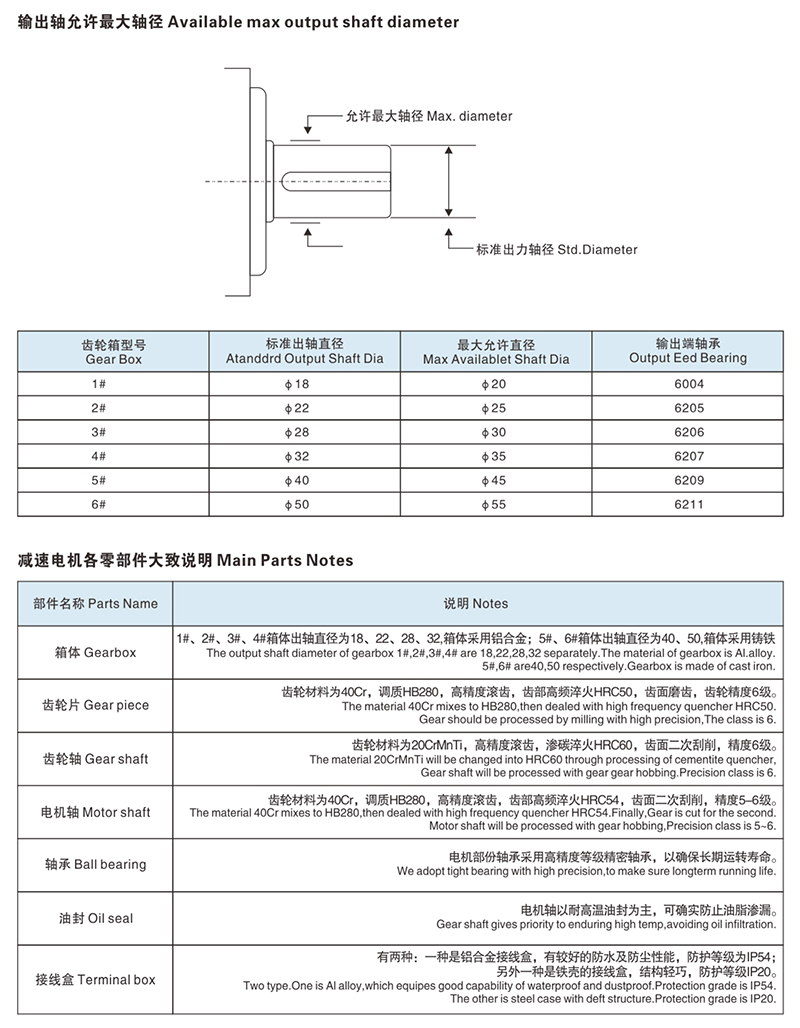 技術(shù)資料1.jpg