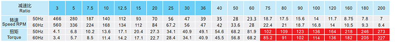 xxmotor-table-2.jpg